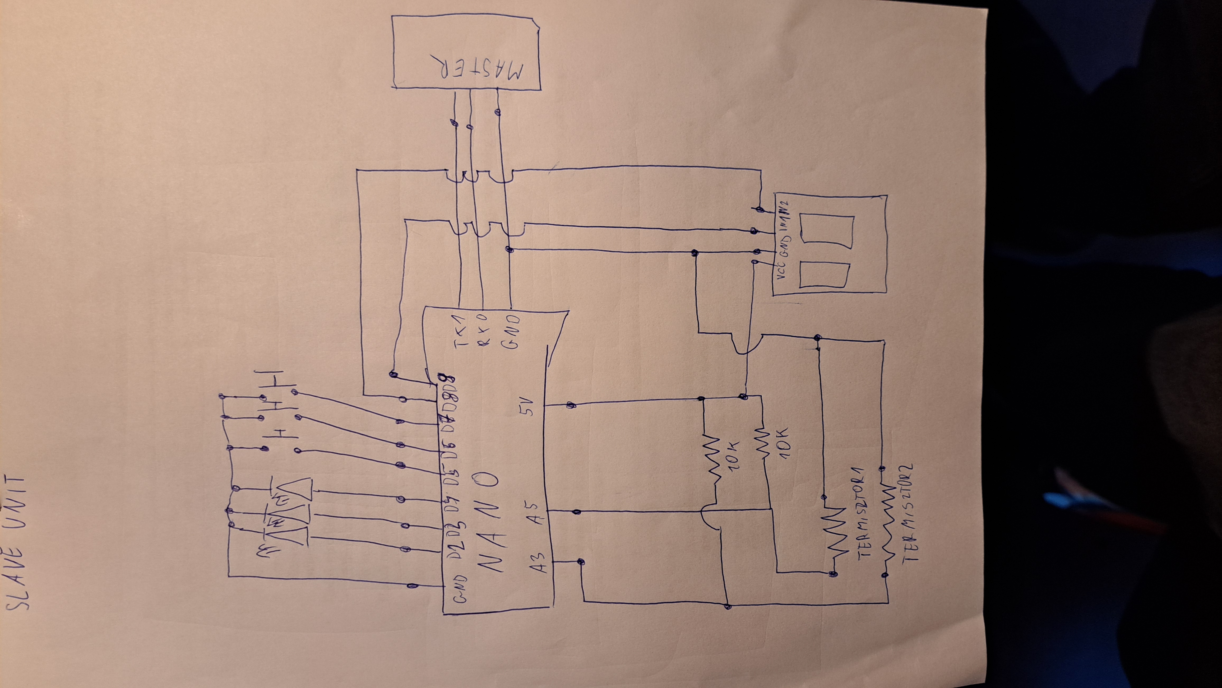 Schematics